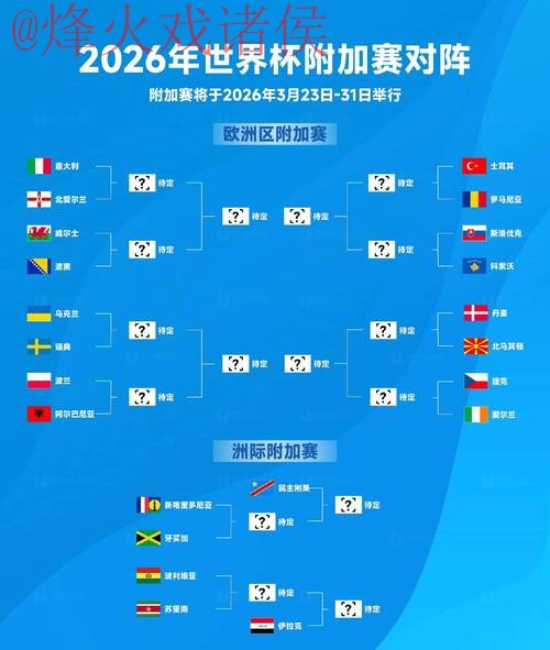 2026世界杯滚球苹果热门赛事解析